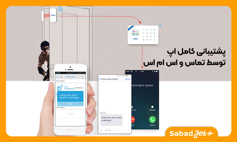 خرید دزدگیر بیسیم و سیمکارتی اماکن کروی KERUI مدل W181 با سنسور P819 ...